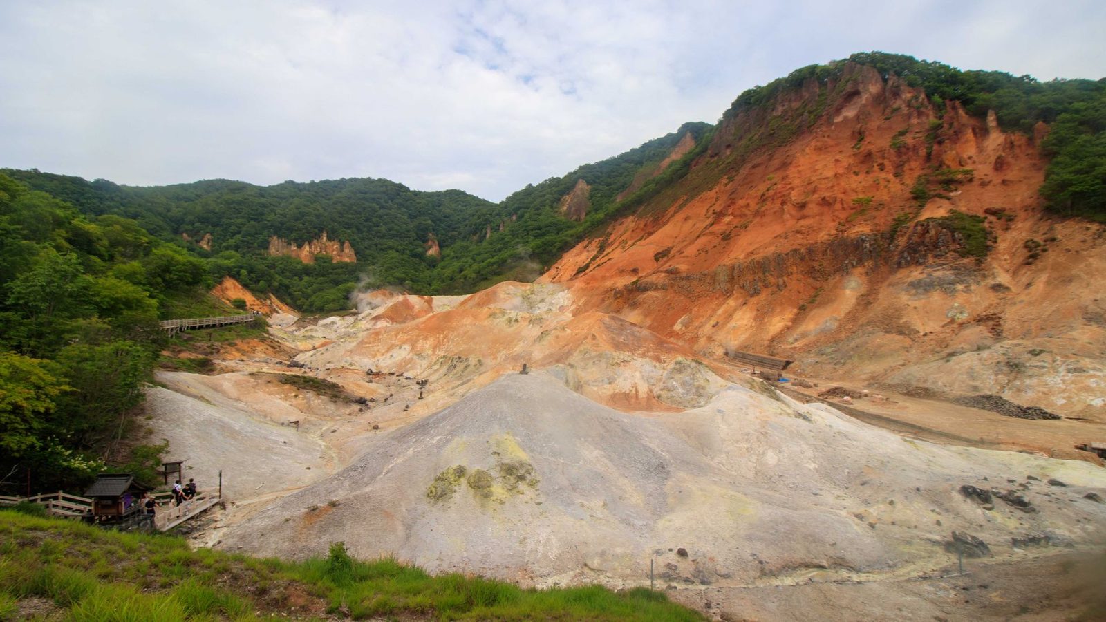 Reiseführer zu Noboribetsu Onsen und Jigokudani: Eigenschaften der Thermalquellen, Zeitaufwand und Anreise ab Sapporo