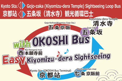 Okoshi Bus (Kiyomizu-dera Line) 1-Ride Ticket