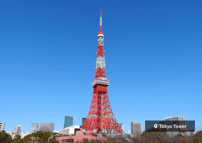 Tokyo City Pass de 3 días — 2