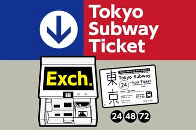Tokyo Subway Ticket (Exchange)