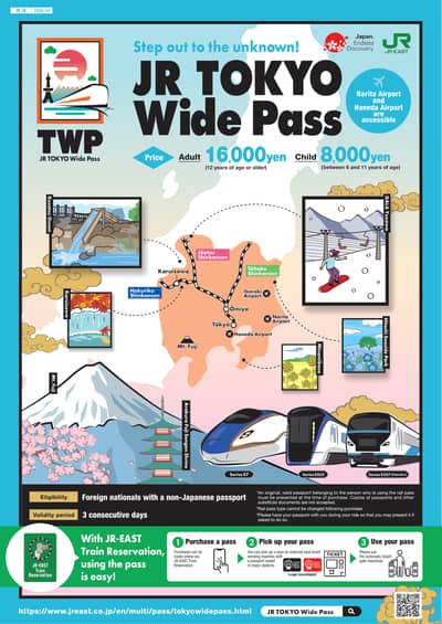 JR TOKYO Wide Pass — 7