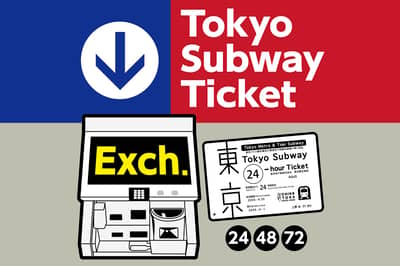 チームラボプラネッツ TOKYO DMM入場チケット＆Tokyo Subway 24-hour Ticket（引換） — 6