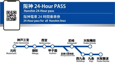 Up to JPY 500 off! MIRACLE WORLD + Hanshin 24-Hour PASS Set Ticket