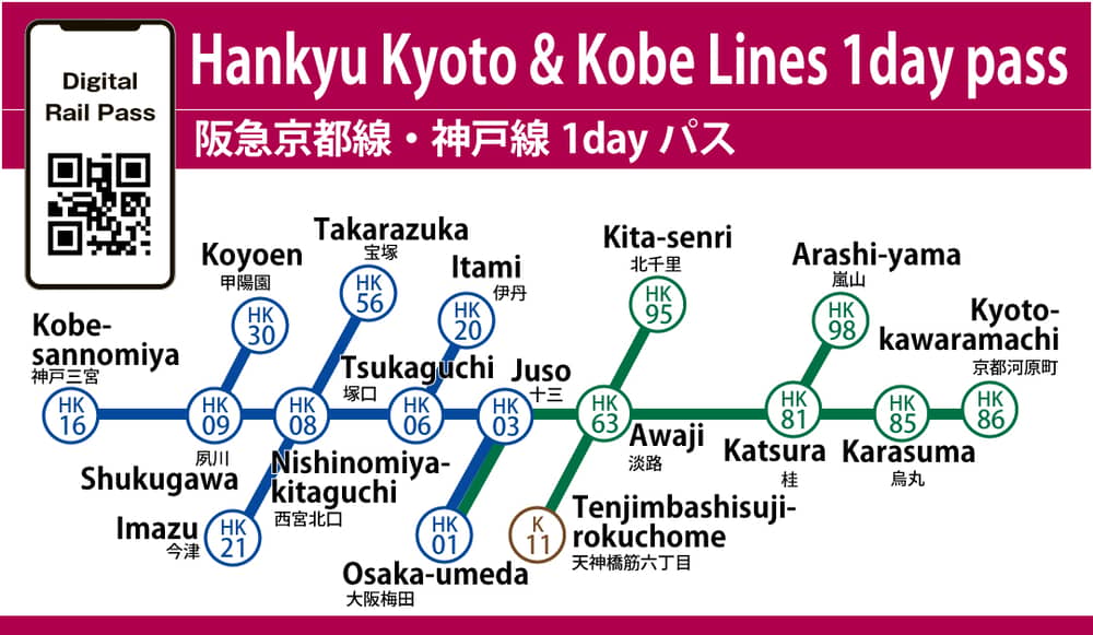 Kobe Port Tower & Hankyu Kyoto Line / Kobe Line 1-Day Pass (FY2026)