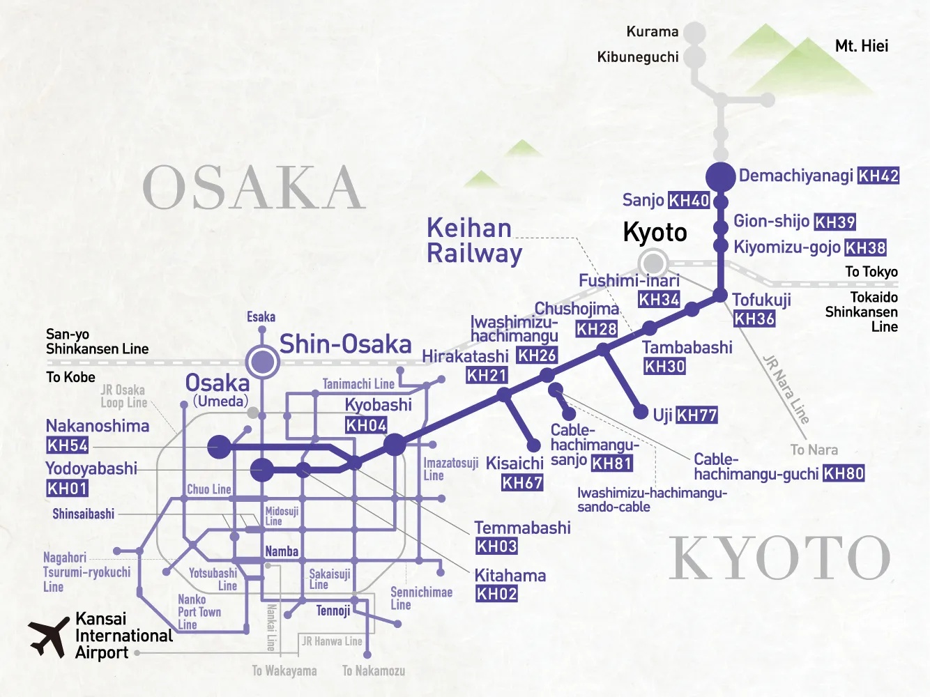 KYOTO-OSAKA SIGHTSEEING PASS (Osaka Metro Version)